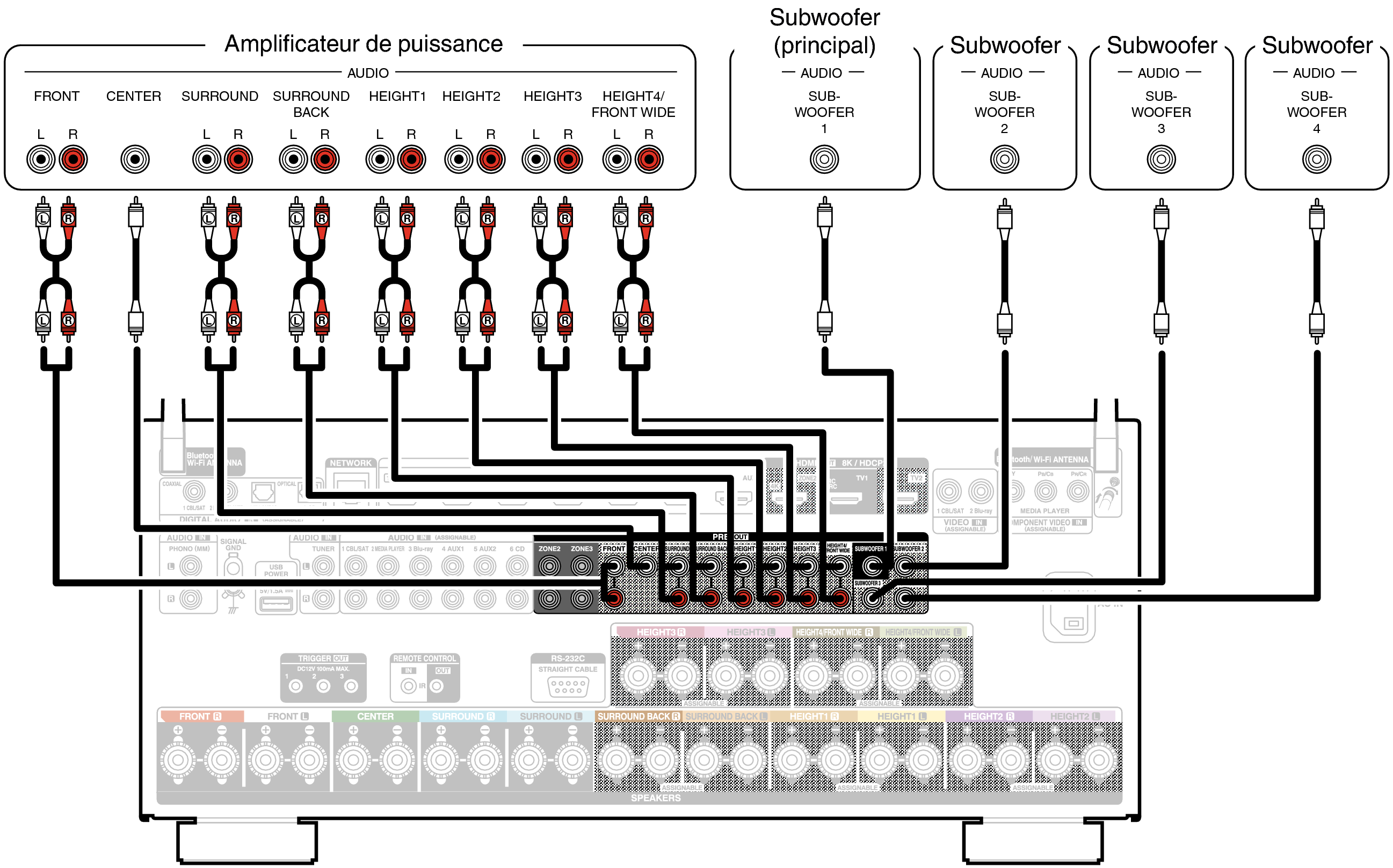 Conne PRE OUT A10HE2
